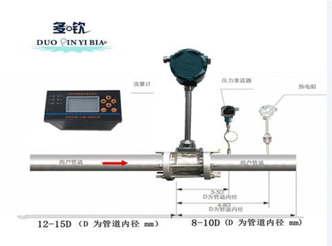 智能流量积算仪与涡街流量计接线示意图