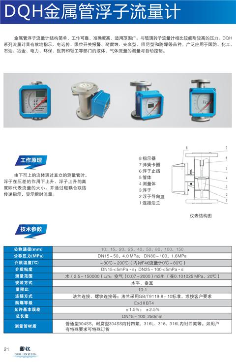 金属浮子流量计选型资料1