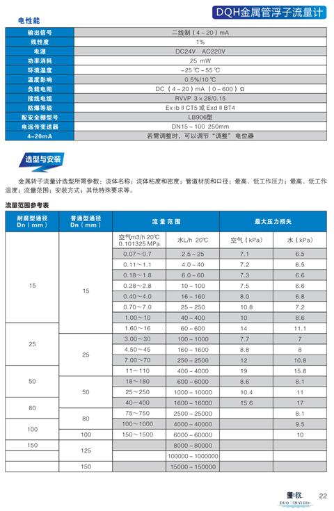 金属浮子流量计选型资料2