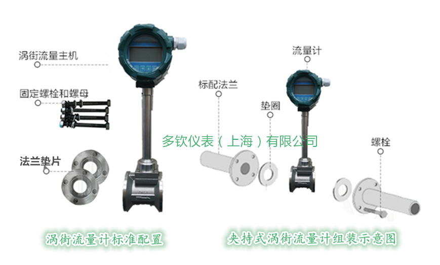 水用流量计涡街式配置