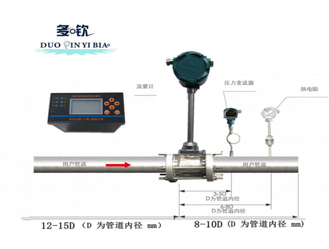 涡街流量传感器配套积算仪