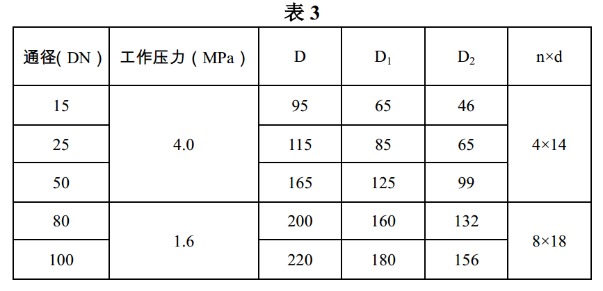 酒精用流量计尺寸表