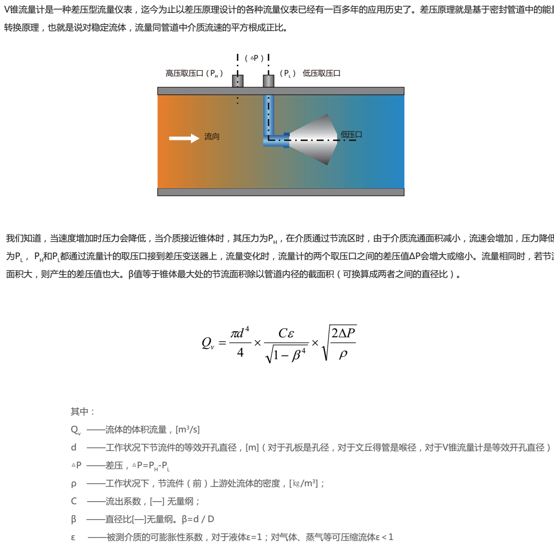 艾帛樂V錐流量計工作原理