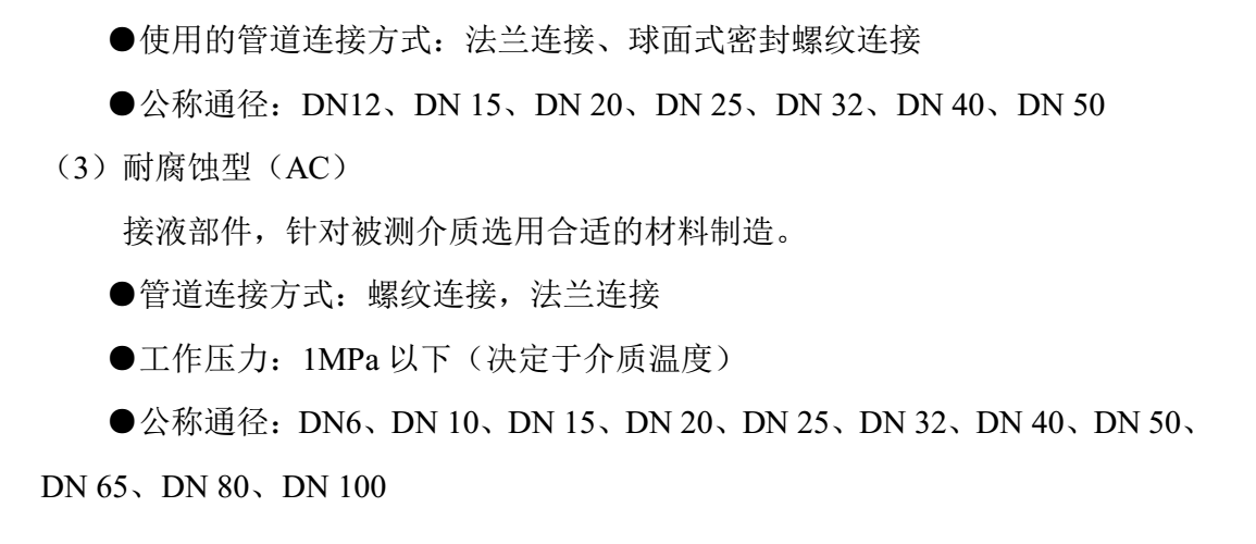 选型参考3