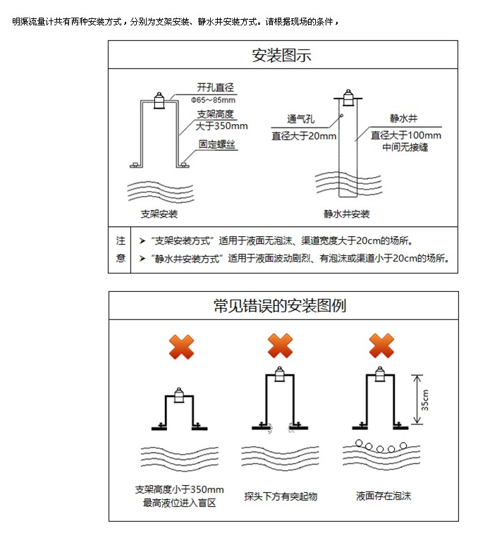 雨水流量计安装方式