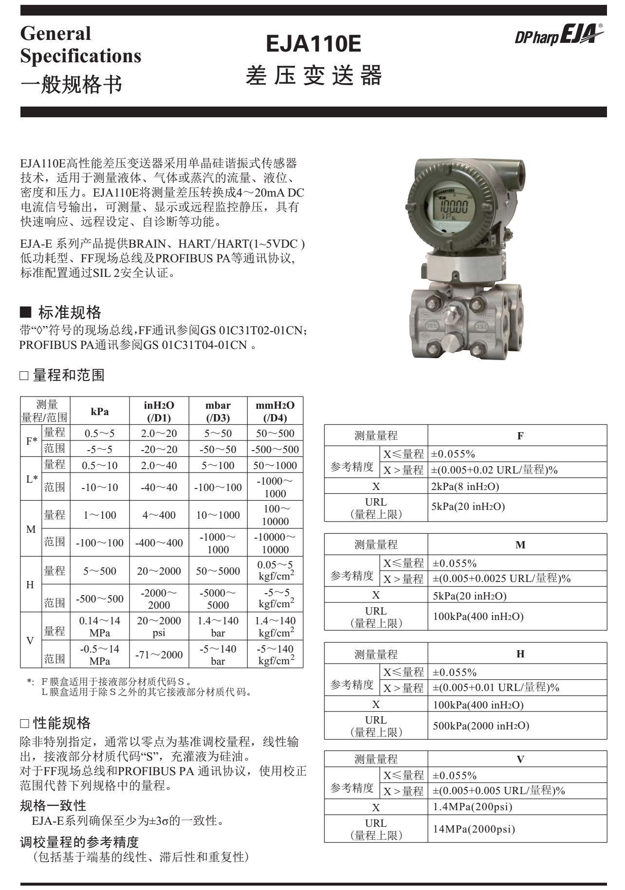 EJA110E差压变送器量程和范围