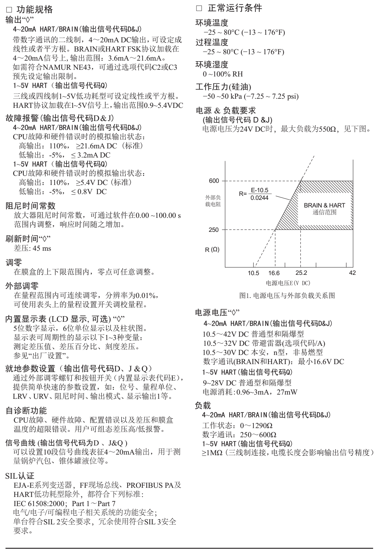 EJA120E微差压变送器功能规格