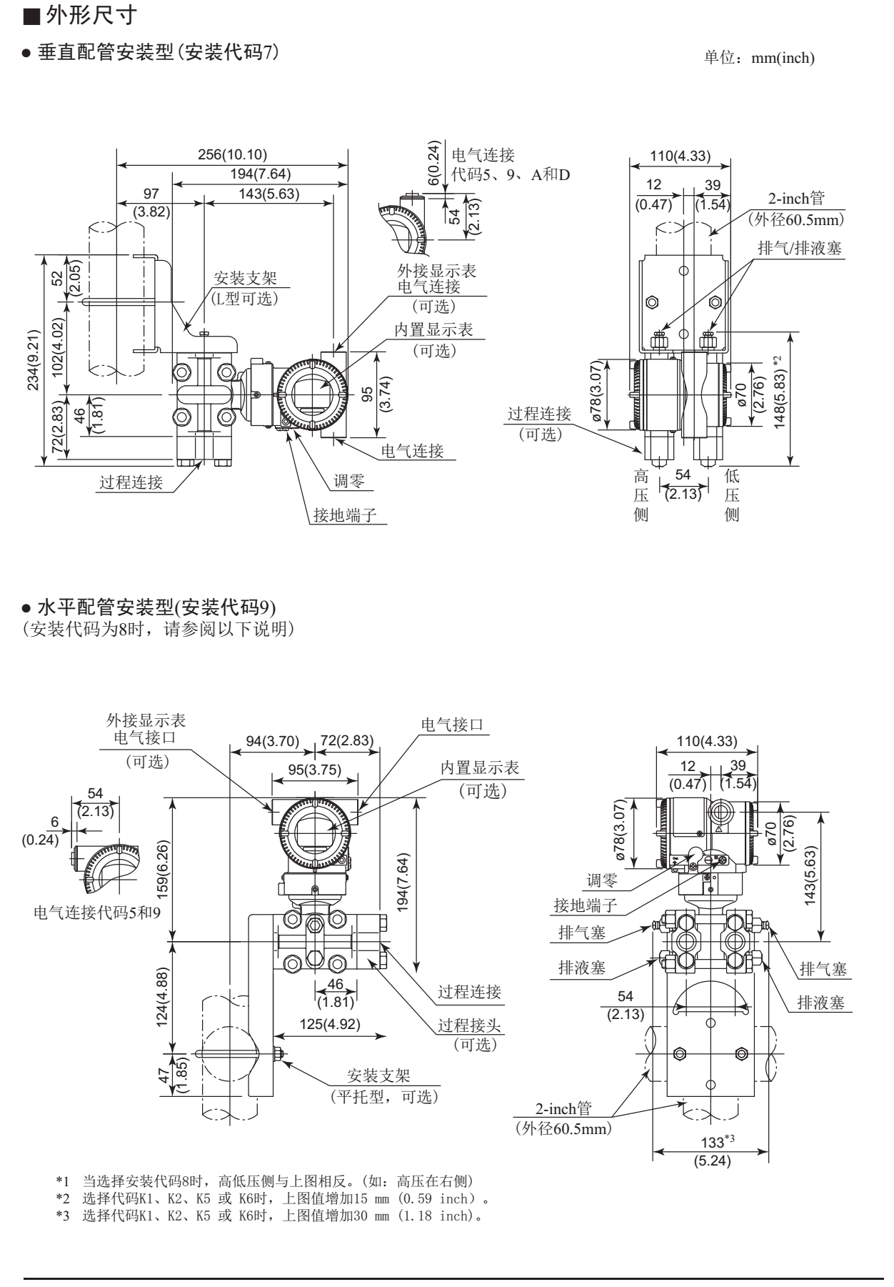 EJA120E微差压变送器外形尺寸