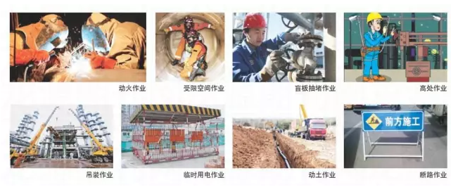 危险操作