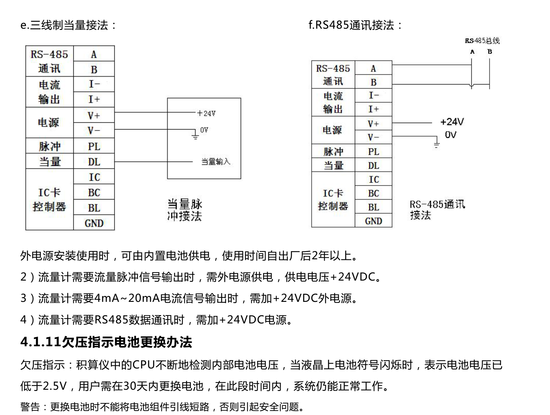 气体涡轮流量计输出接线端子2